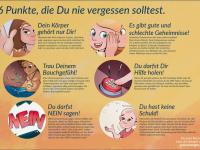 Plakat: 6 Punkte, die du nie vergessen solltest.