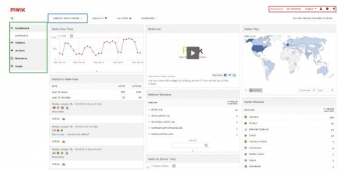 Screenshot: Matomo/t3n.de Screenshot: Matomo/t3n.de